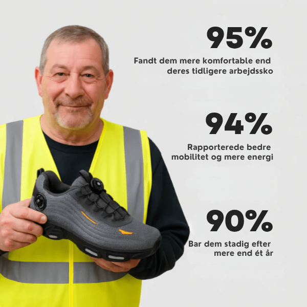 StålVagt™ S3 Pro | S3 სამუშაო უსაფრთხოების ფეხსაცმელები